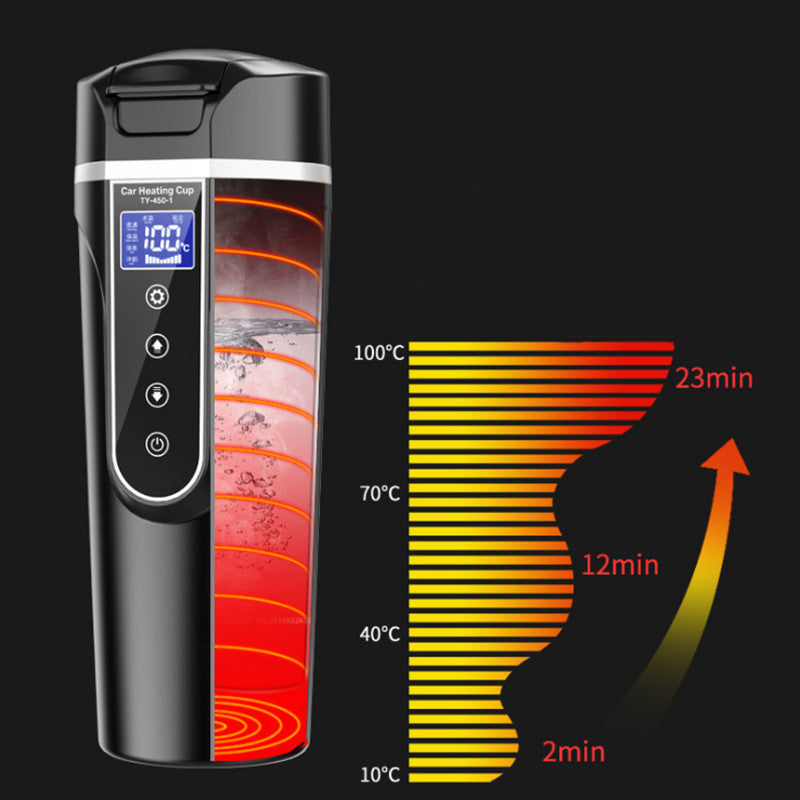 Portable Car Bottle Smart Touch Digital Display Insulated Cup Home Traveling Heating Cup Water Bottle